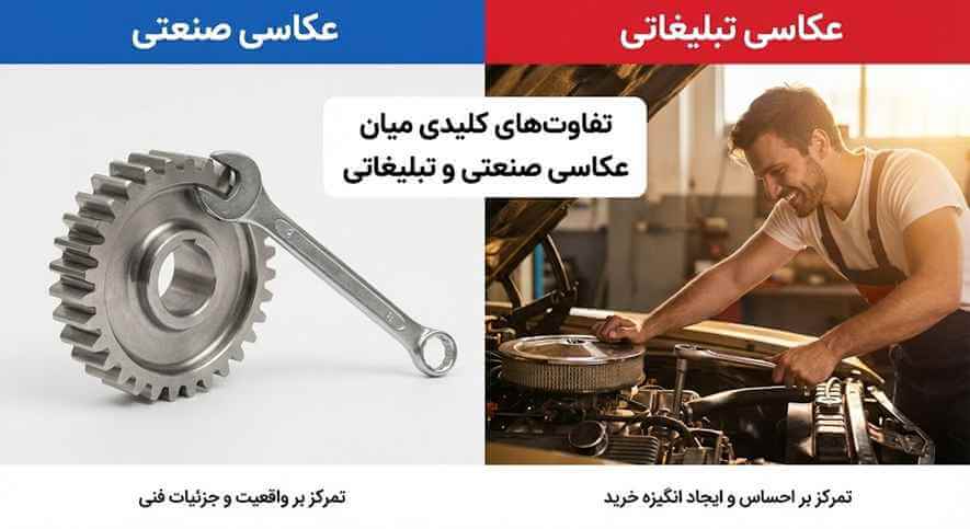 تفاوتهای کلیدی میان عکاسی صنعتی و تبلیغاتی